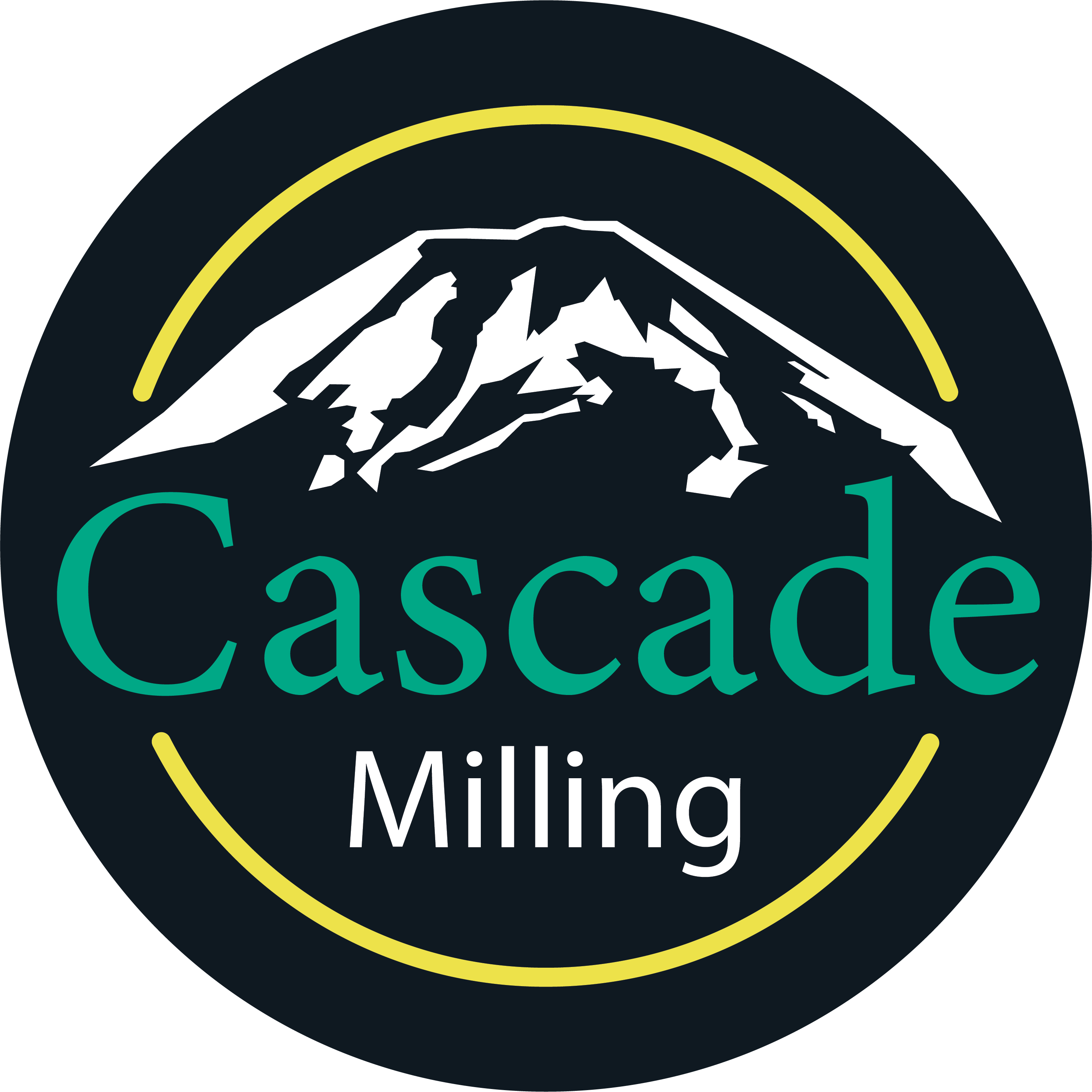 Cascade Milling