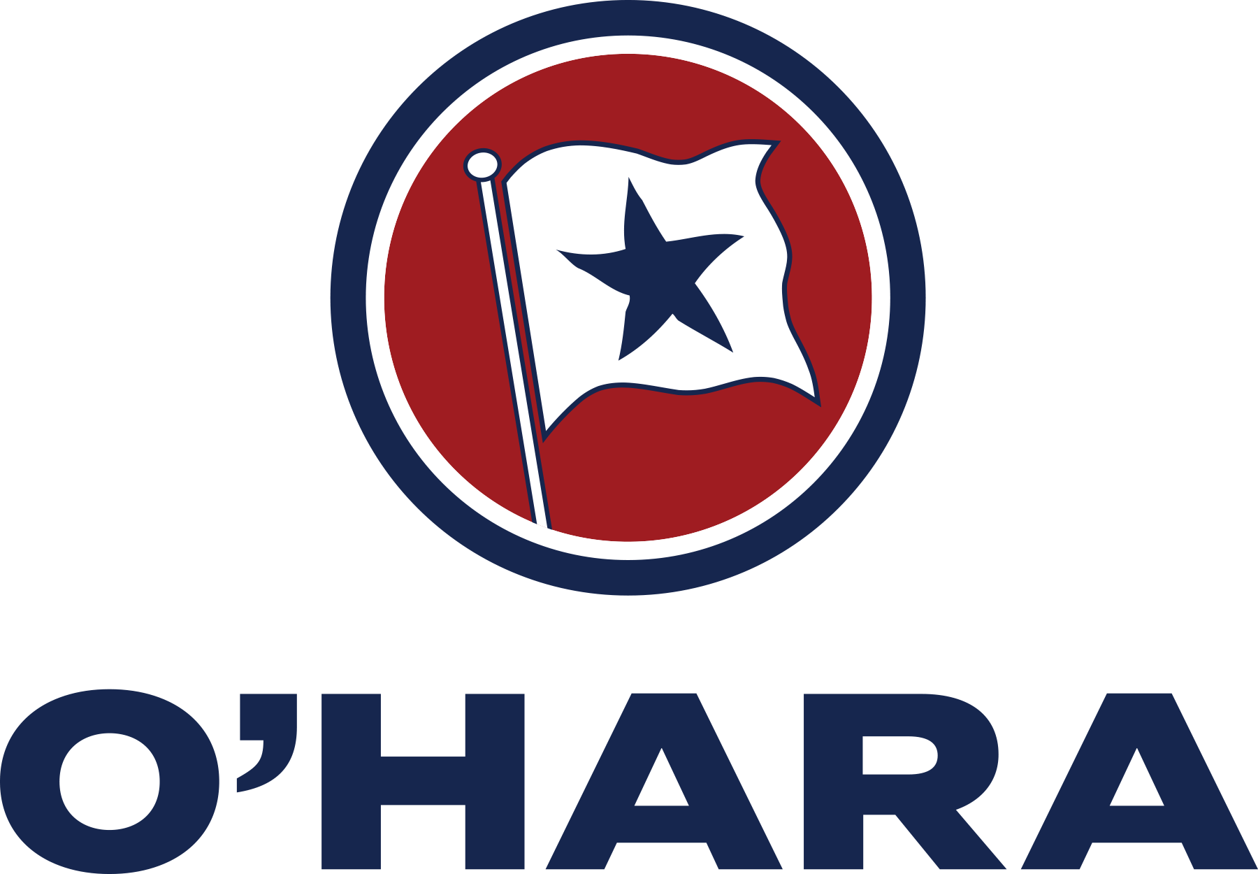 O'Hara Corp