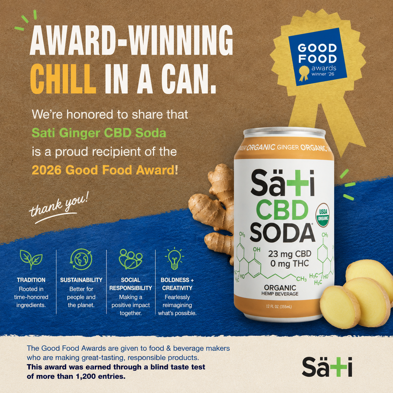 CBD Sodas