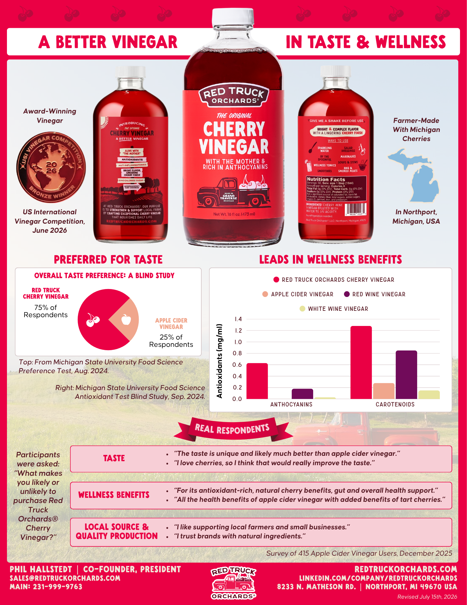 Wholesale product sheet featuring award-winning Red Truck Orchards Cherry Vinegar.